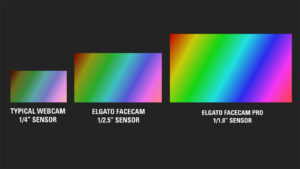 Elgato Facecam Pro Sensor Size Comparison