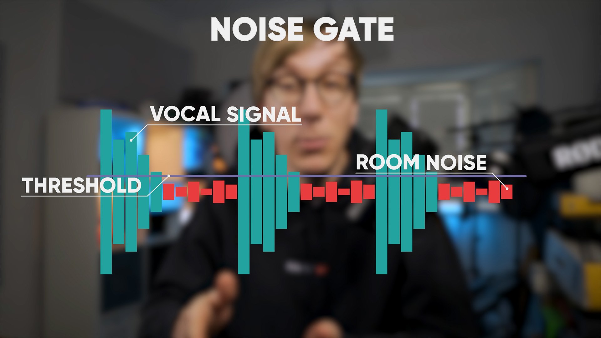 Noise Gate Graphic